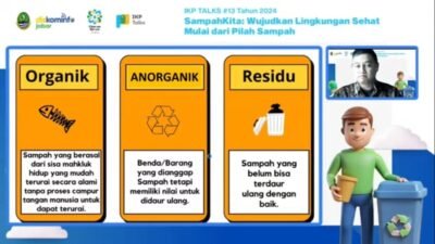 sampah jawa barat