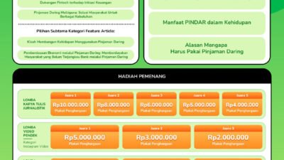 literasi keuangan