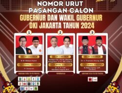 Hasil Quick Count Pilgub DKI Jakarta 2024, Berpotensi Digelar Dua Putaran