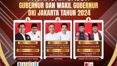 quick count pilgub dki