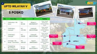 Posko Piket Lebaran Jabar