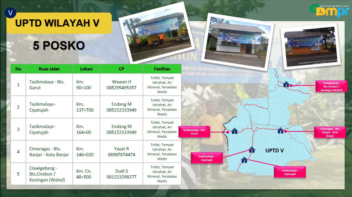 Posko Piket Lebaran Jabar