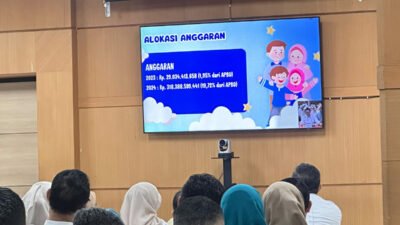 Kota Layak Anak Cimahi