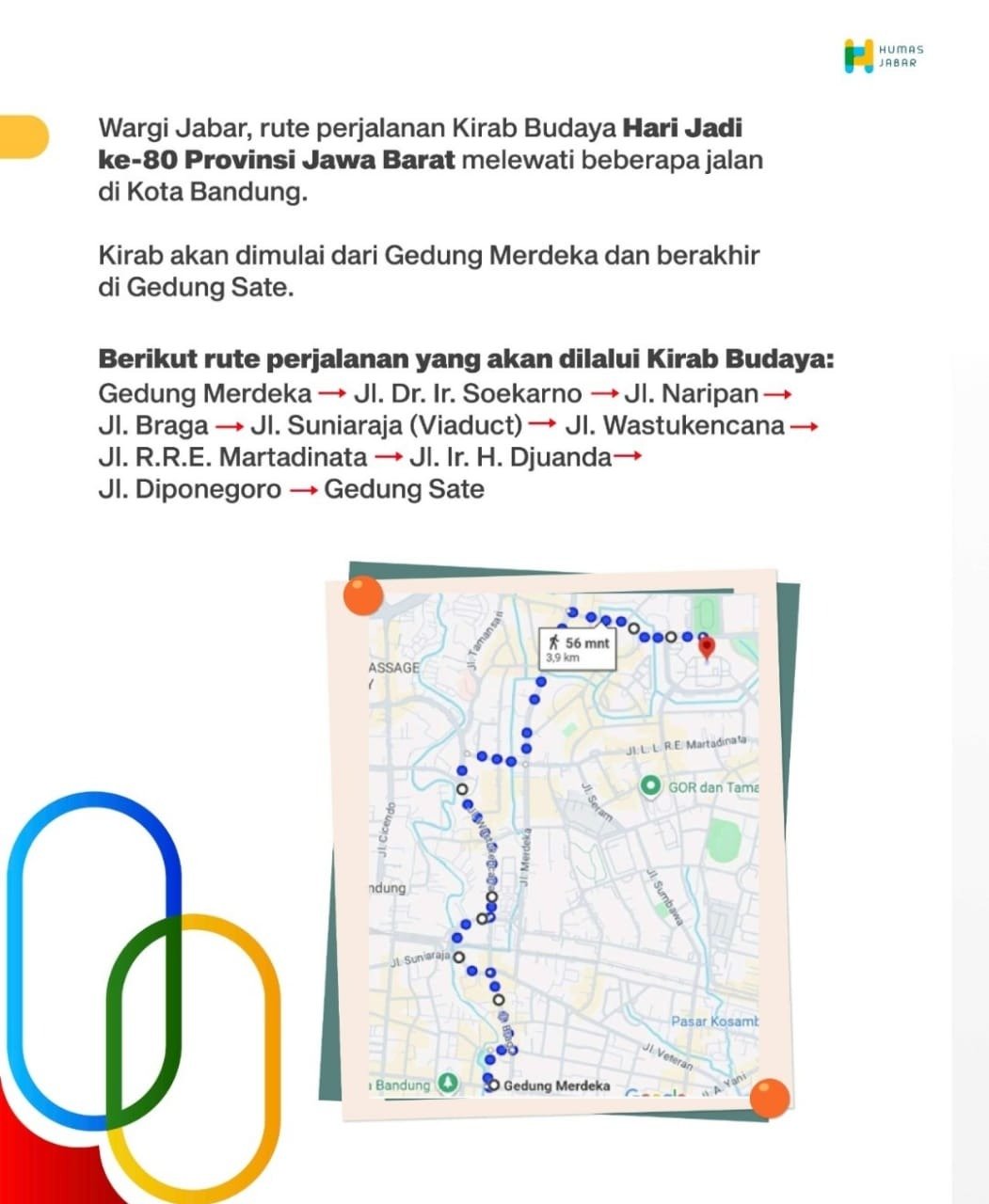 Kirab Budaya Jawa Barat