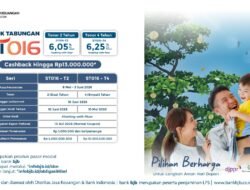 bank bjb Tawarkan ST016, Investasi Syariah dengan Imbal Hasil Menarik